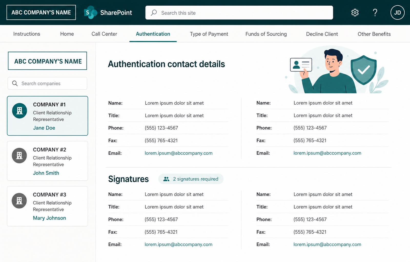 SharePoint Authentication view with contact details and signatures required